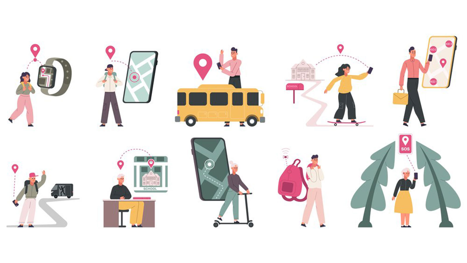 gps tracking solution for personal and asset