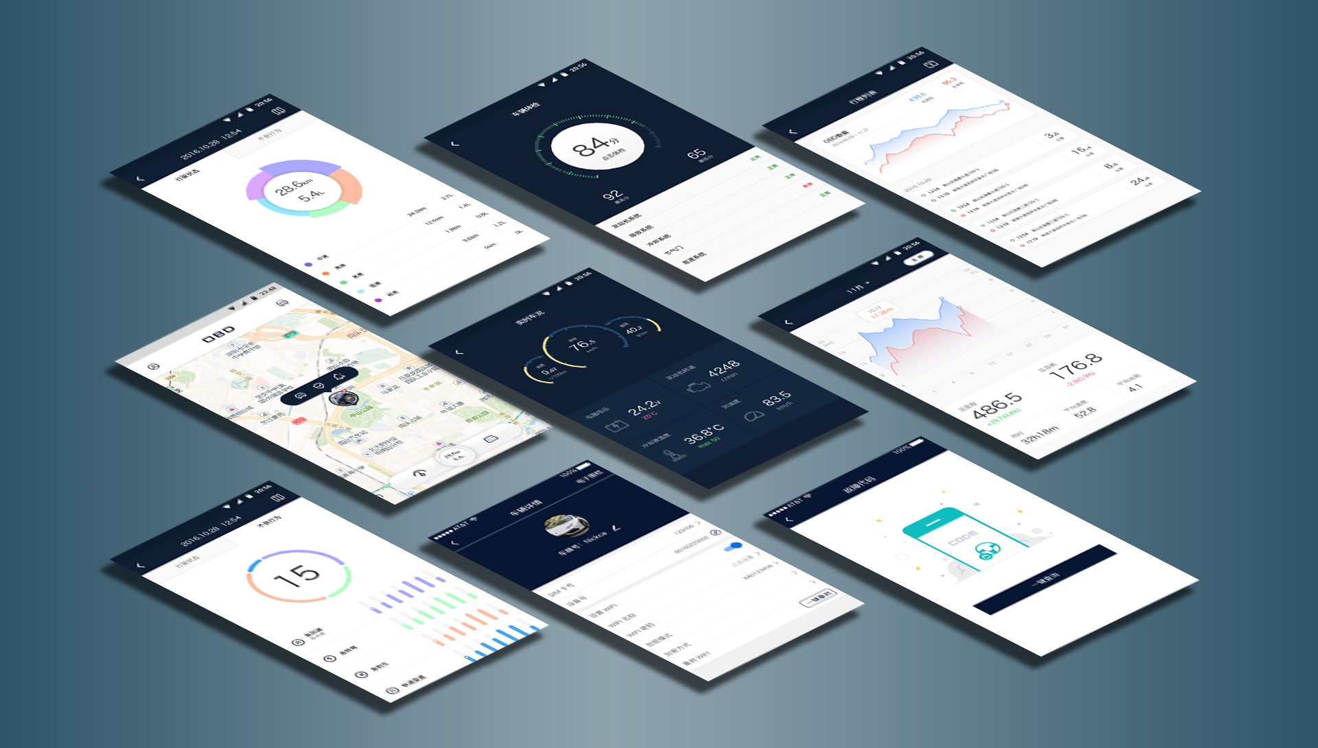 huatenglobal obd2 gps tracking device app