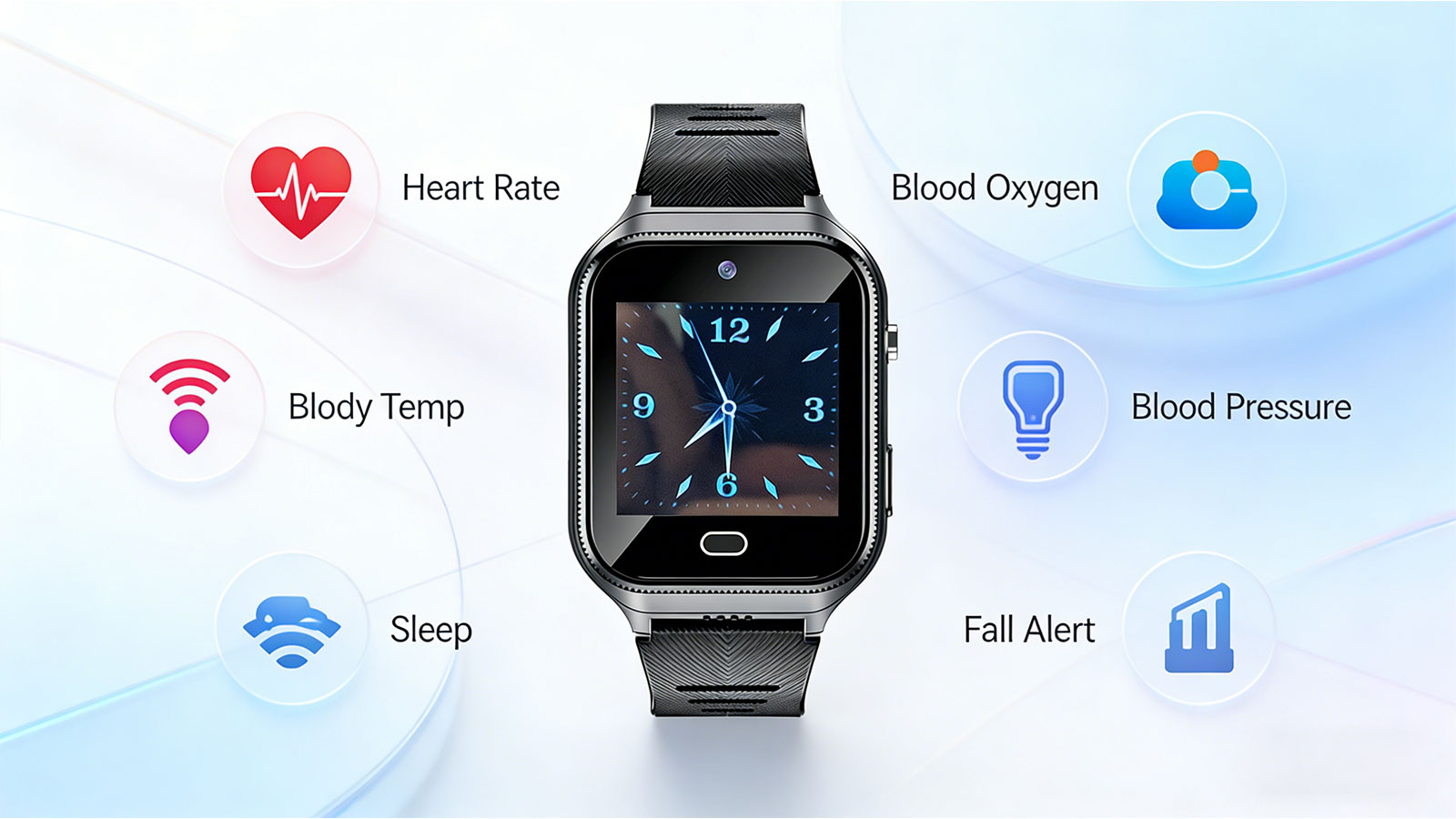 Is that Smartwatch Health Monitoring Medical Grade? - Focus on Trends, Not Medical Grade Disease Diagnosis Criteria