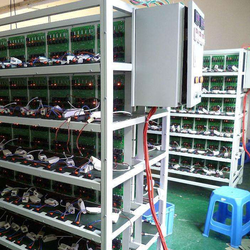 Comprehensive Quality Assurance