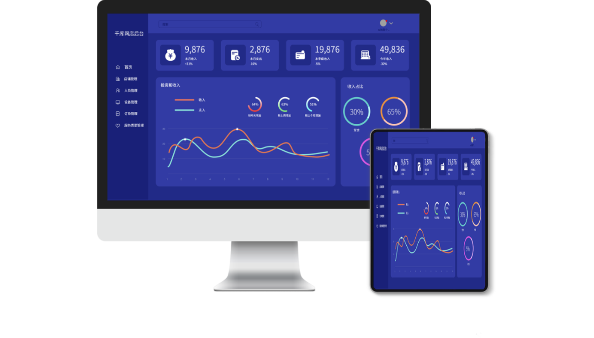 Web Tracking Platform