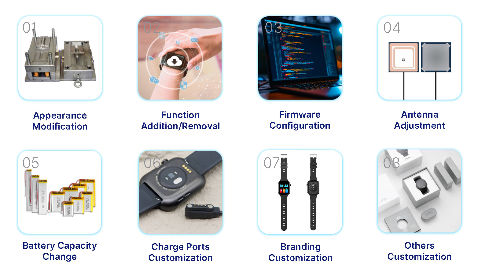 One-Stop Customized Solution#2-Semi-Customization-From-Product-Library.jpg
