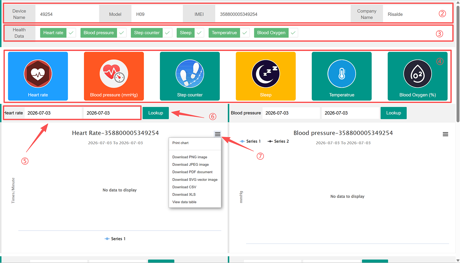 Free Trackin360 GPS tracking platform health data details Free Trackin360 GPS tracking platform health data details