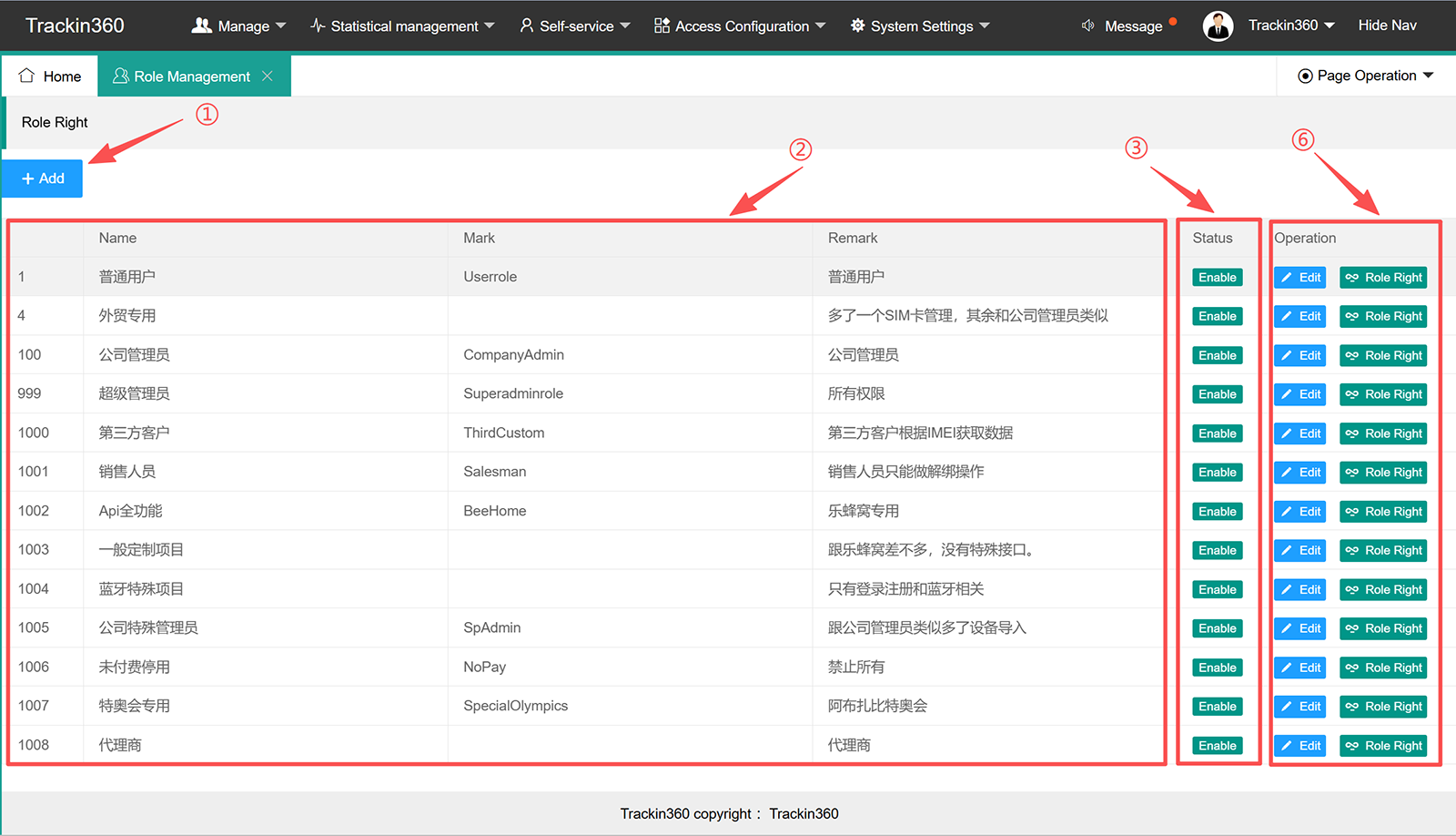 Free Trackin360 GPS tracking platform role management Free Trackin360 GPS tracking platform role management