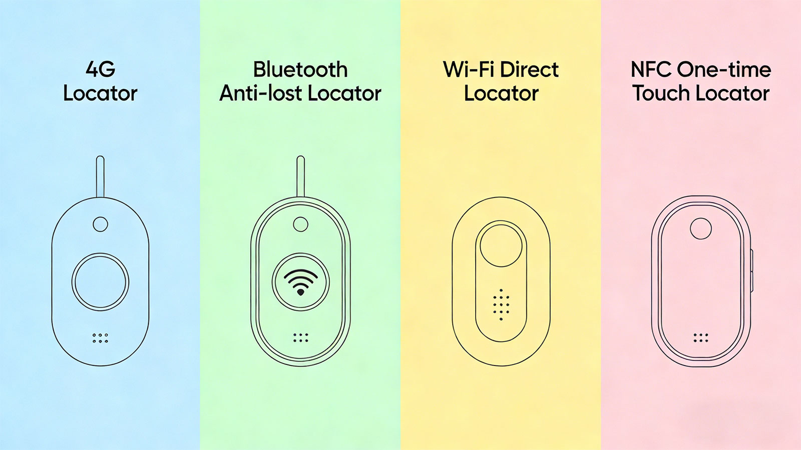 1784128951405488.jpg How-does-a-GPS-tracker-connect-to-a-phone-03.jpg