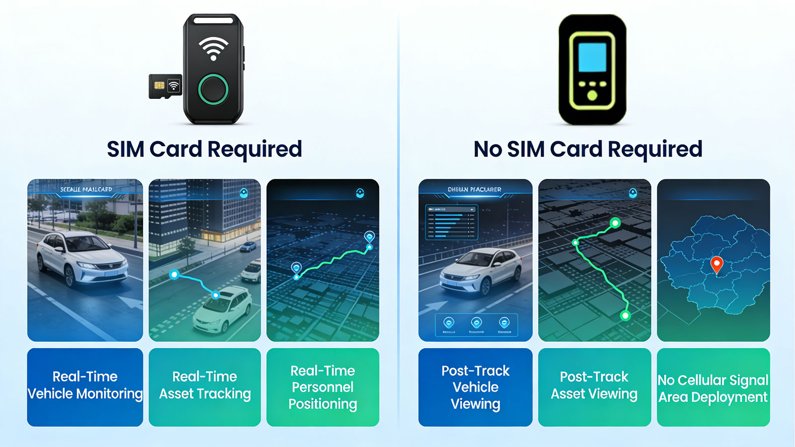 SIM-or-No-SIM-GPS-Tracker-04.jpg