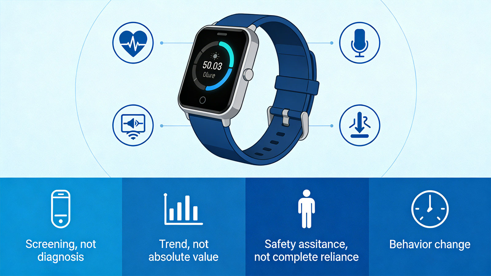 Smartwatch-Health-Monitor-Consumer-Grade-and-Medical-Grade-10.jpg