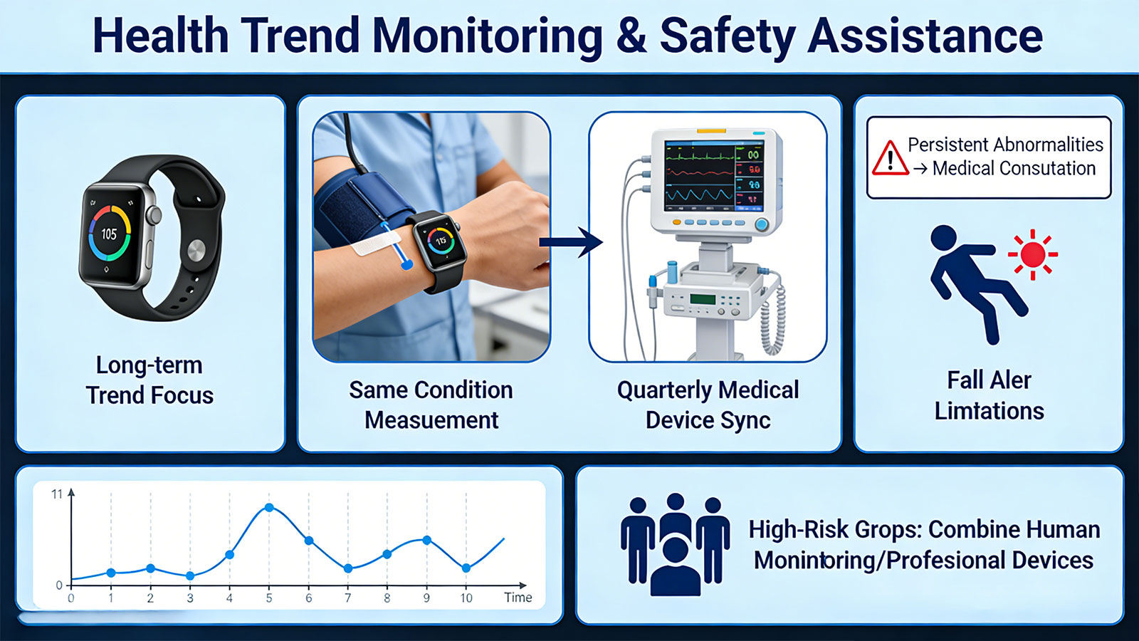 Smartwatch-Health-Monitor-Consumer-Grade-and-Medical-Grade-12.jpg