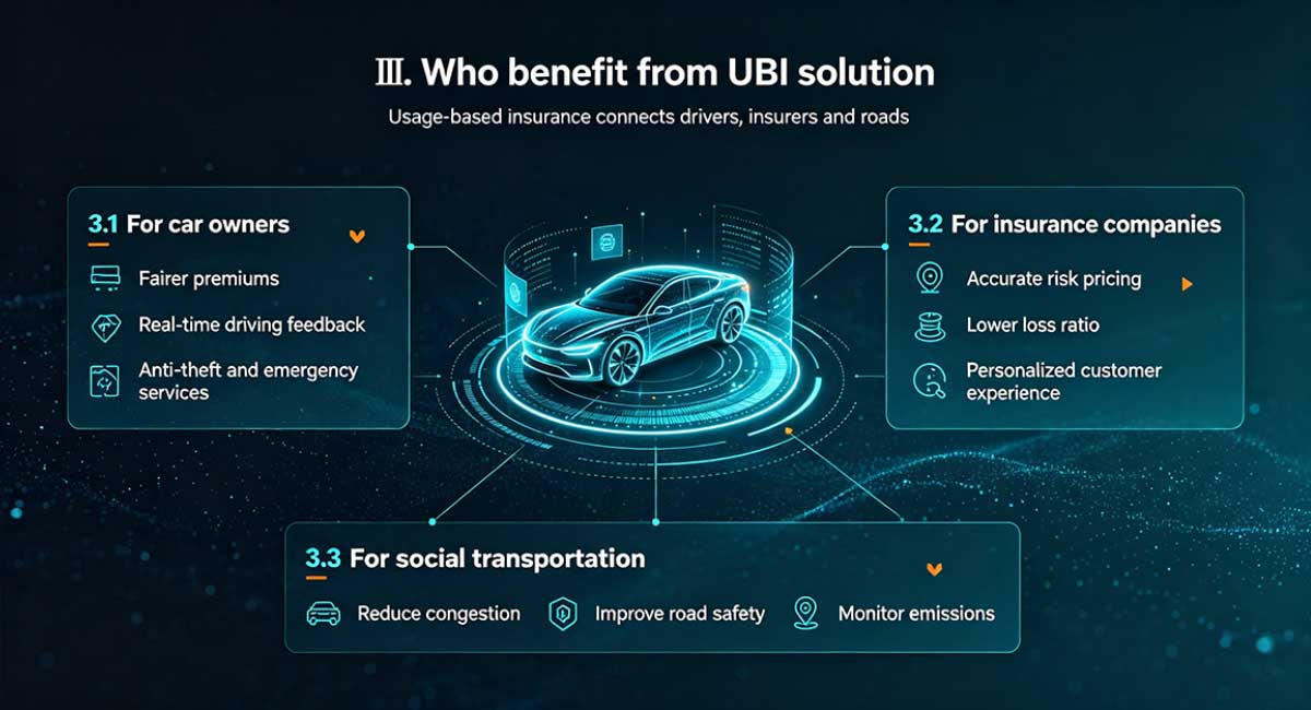 Who benefit from UBI solution