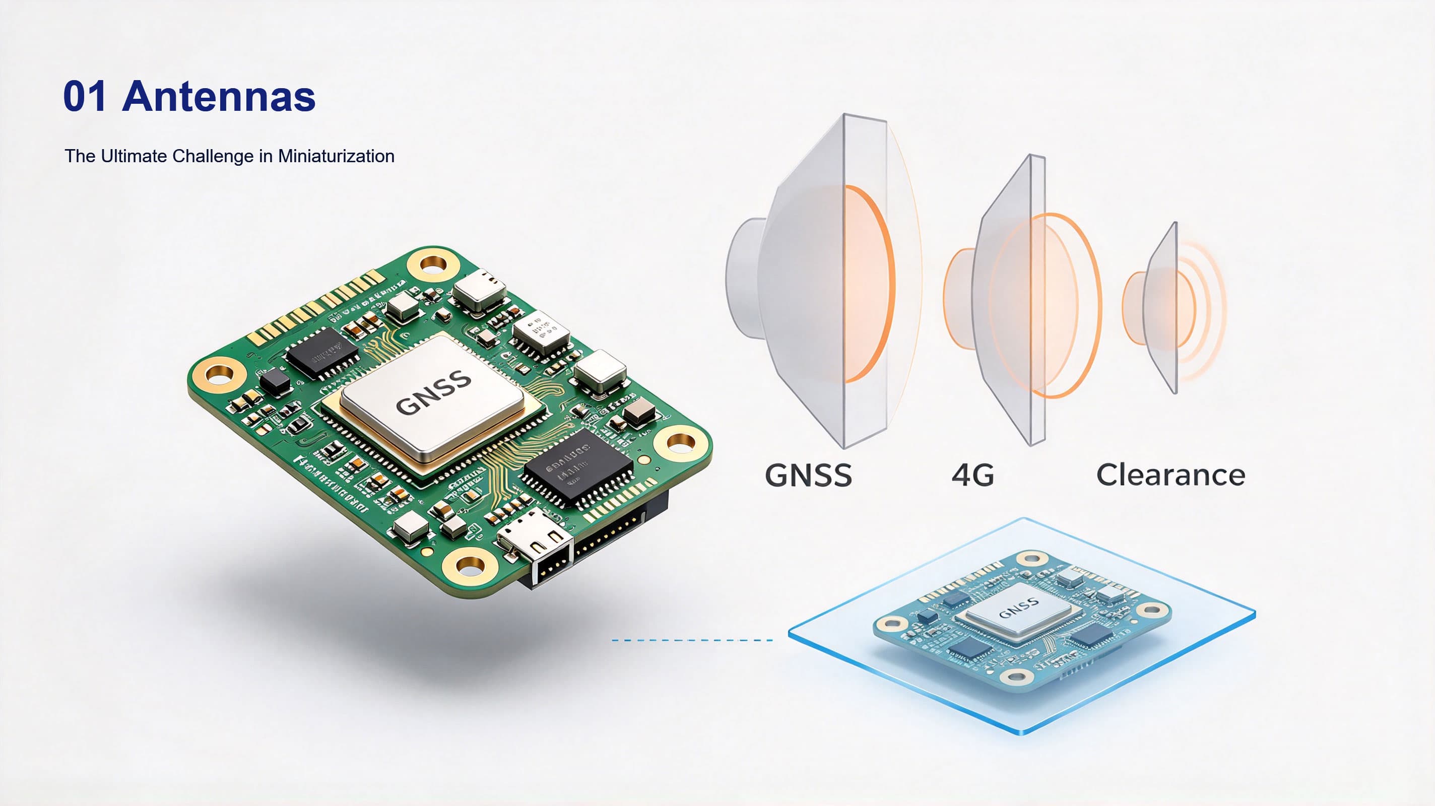Antennas is The Ultimate Challenge in Miniaturization Antennas is The Ultimate Challenge in Miniaturization