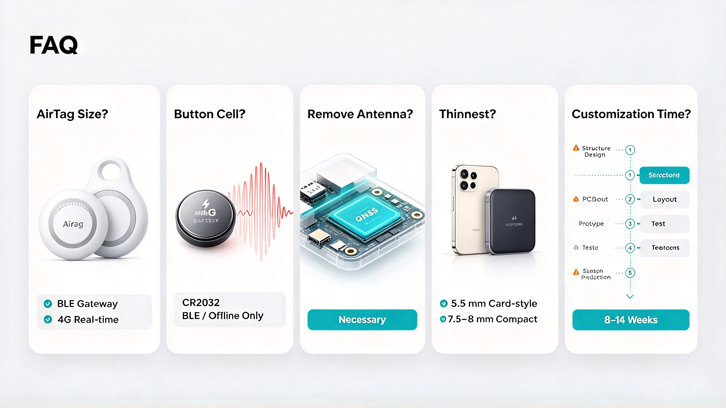 smallest gps tracker with longest battery life smallest gps tracker with longest battery life